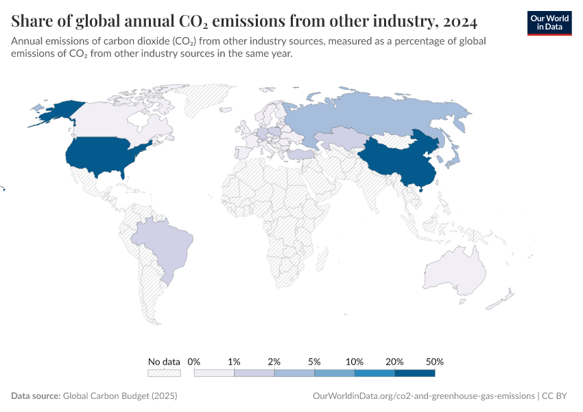 A thumbnail of the "Share of global annual CO₂ emissions from other industry" chart