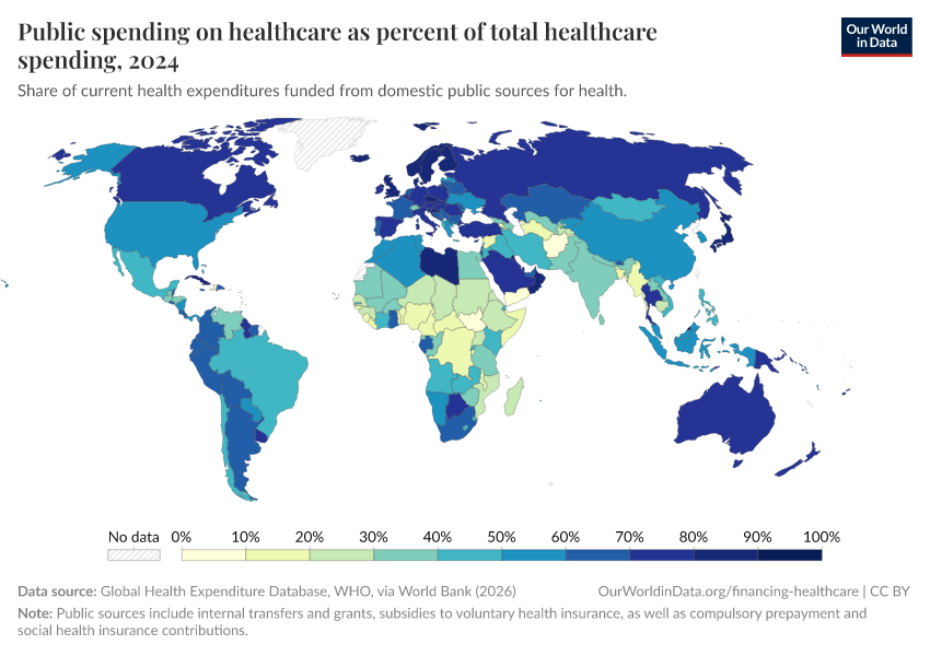 A thumbnail of the "Public expenditure on healthcare as percent of total healthcare expenditure" chart