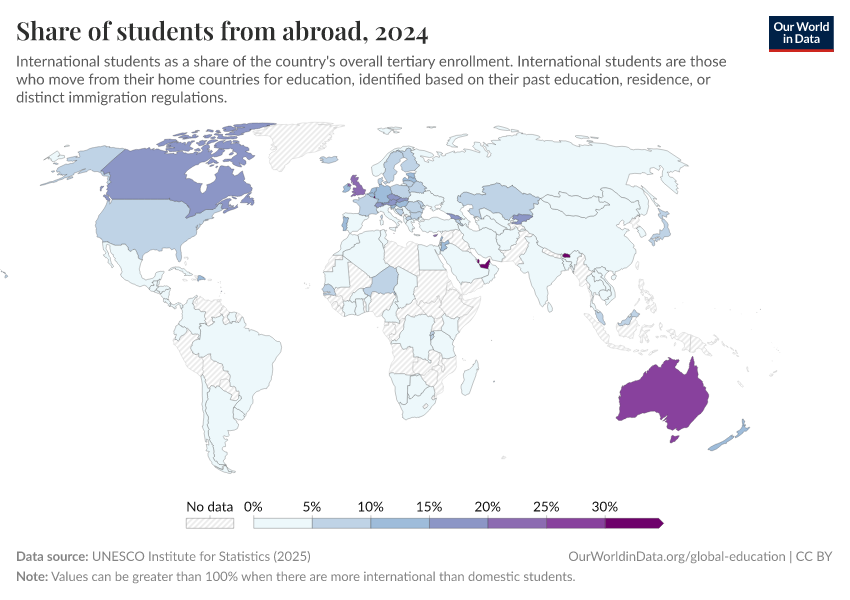 A thumbnail of the "Share of students from abroad" chart