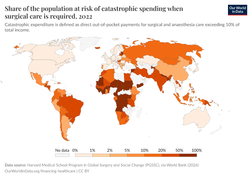 A thumbnail of the "Share of the population at risk of catastrophic expenditure when surgical care is required" chart