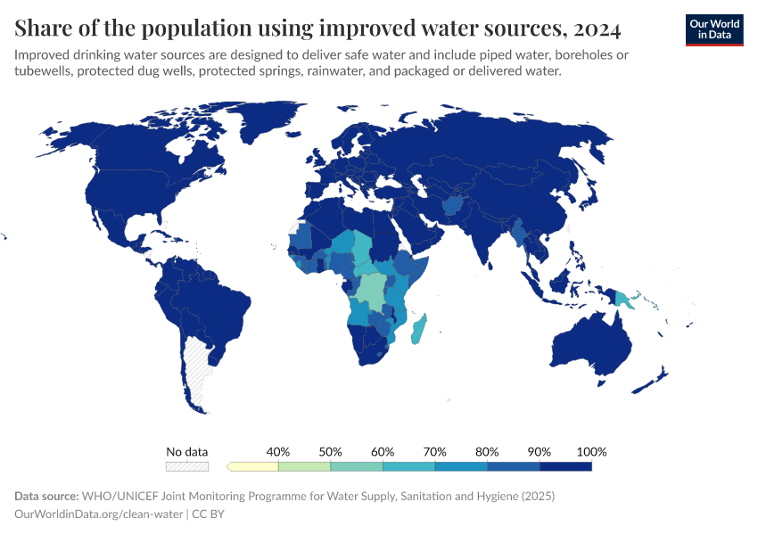 A thumbnail of the "Share of the population using improved water sources" chart