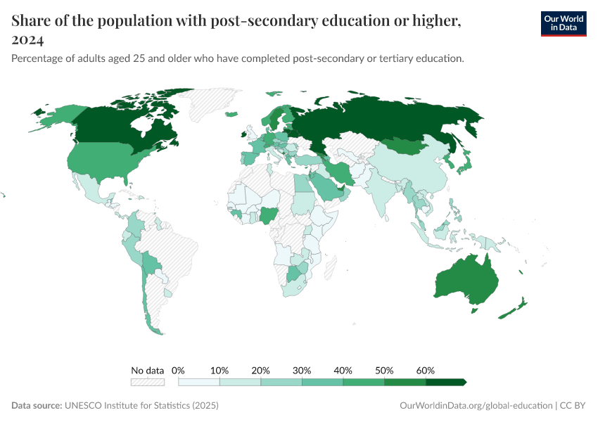 A thumbnail of the "Share of the population with post-secondary education" chart