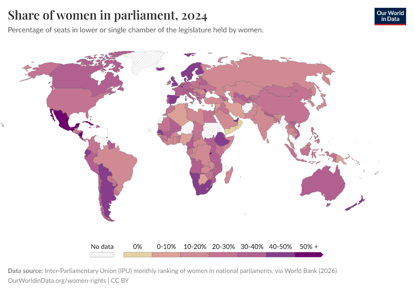 A thumbnail of the "Share of women in parliament" chart