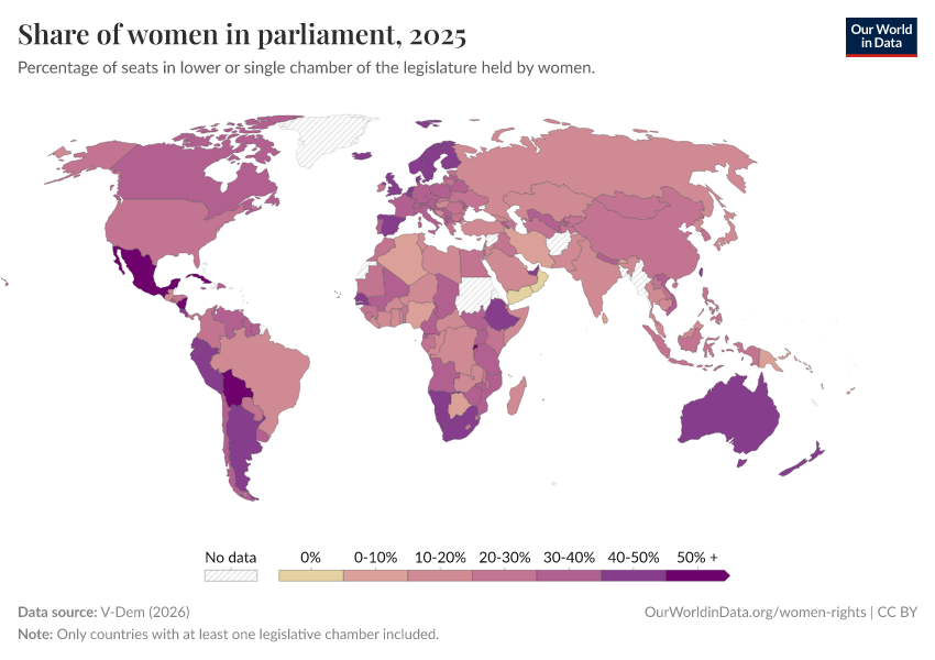 A thumbnail of the "Share of women in parliament" chart
