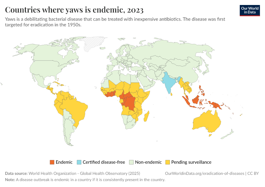 A thumbnail of the "Countries where yaws is endemic" chart