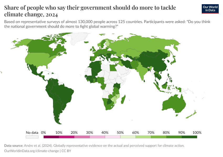 A thumbnail of the "Share of people who say their government should do more to tackle climate change" chart