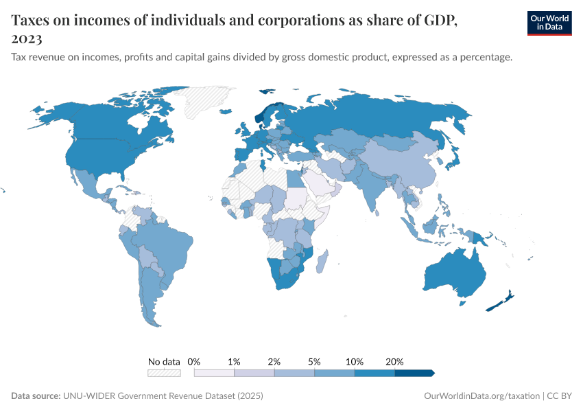 A thumbnail of the "Taxes on incomes of individuals and corporations" chart