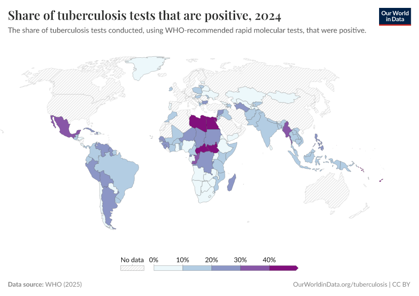 A thumbnail of the "The share of tuberculosis tests that are positive" chart