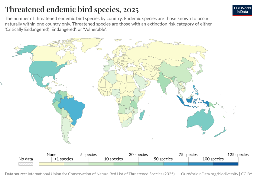 A thumbnail of the "Threatened endemic bird species" chart