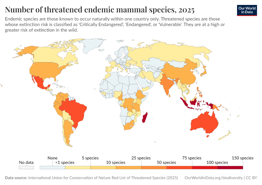 A thumbnail of the "Number of threatened endemic mammal species" chart