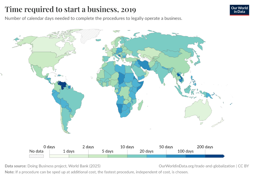 A thumbnail of the "Time required to start a business" chart