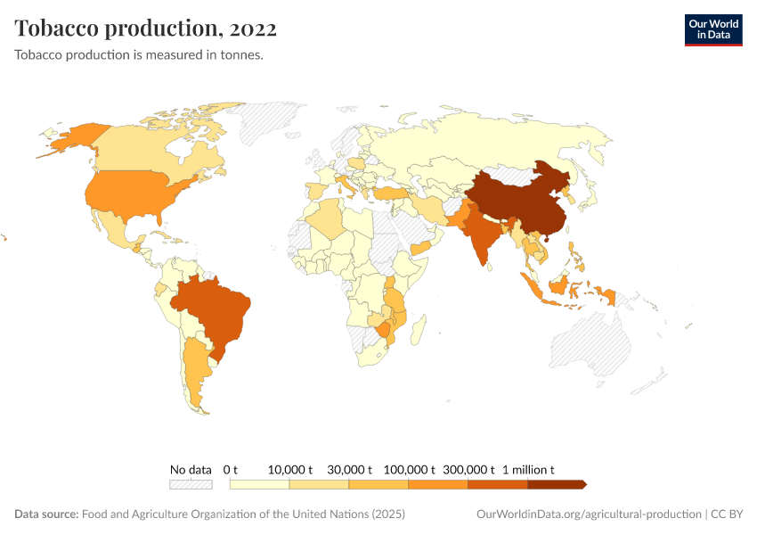 A thumbnail of the "Tobacco production" chart
