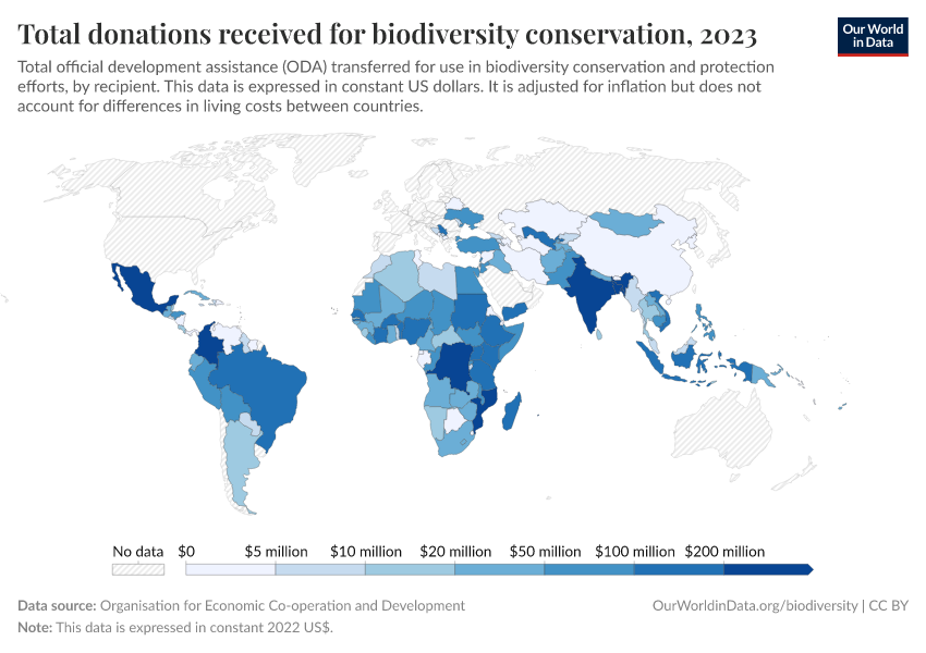 A thumbnail of the "Total donations received for biodiversity conservation" chart