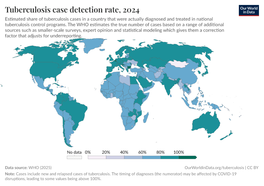 A thumbnail of the "Tuberculosis case detection rate" chart