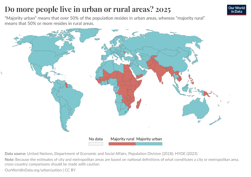 A thumbnail of the "Do more people live in urban or rural areas?" chart
