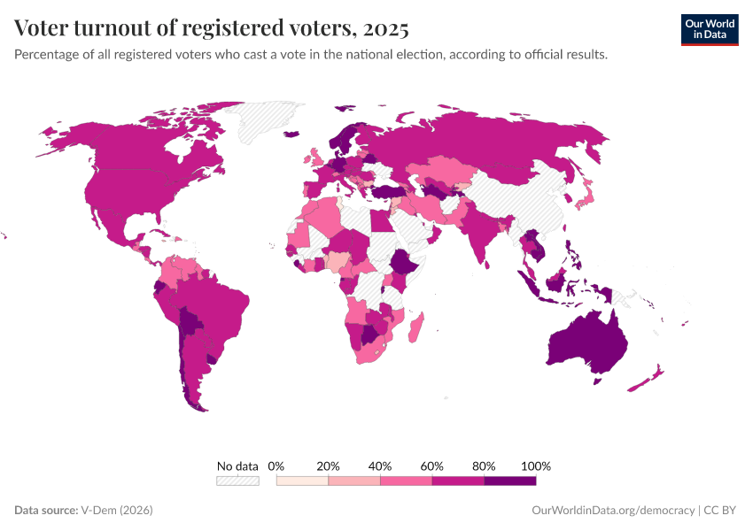 A thumbnail of the "Voter turnout of registered voters" chart
