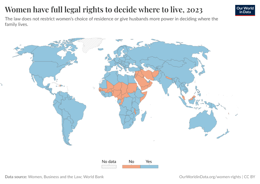 A thumbnail of the "Women can choose where to live in the same way as men" chart