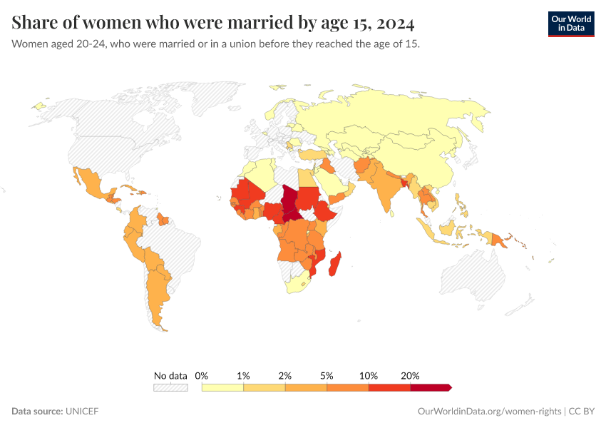 A thumbnail of the "Share of women who were married by age 15" chart