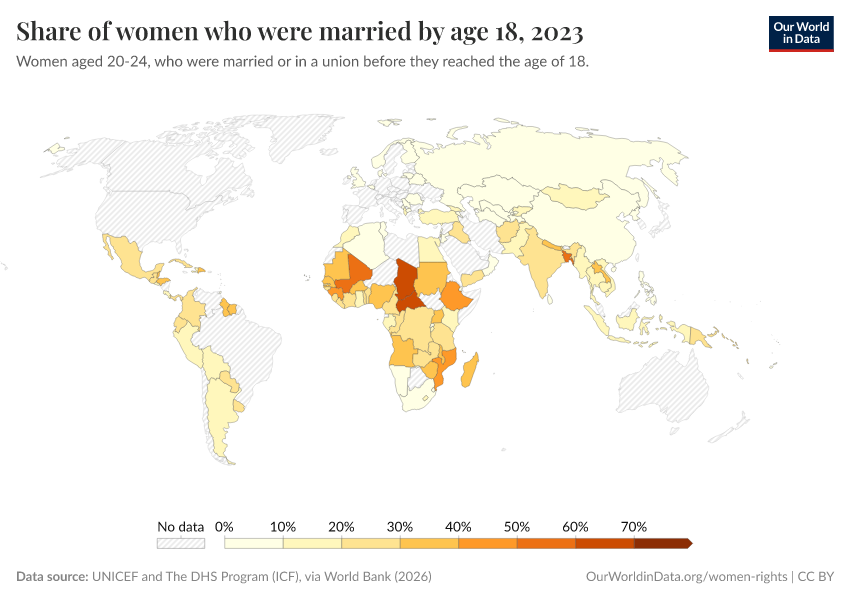 A thumbnail of the "Share of women who were married by age 18" chart