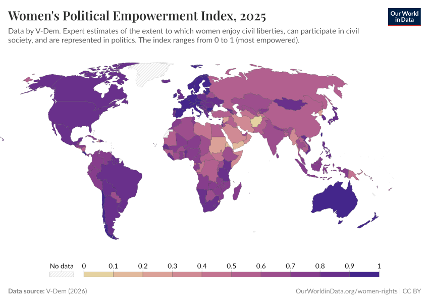 A thumbnail of the "Women's political empowerment index" chart