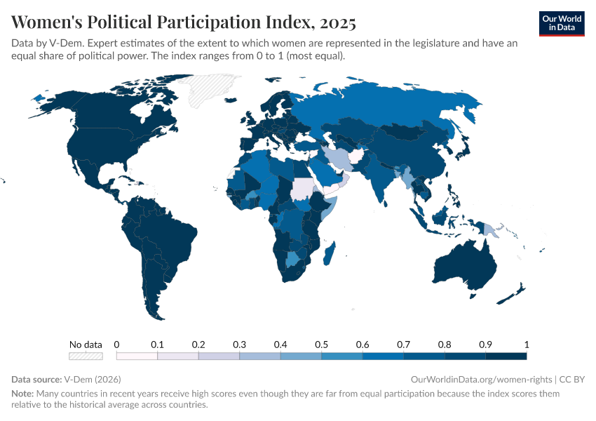 A thumbnail of the "Women's political participation index" chart