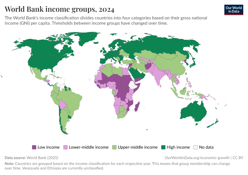 A thumbnail of the "World Bank income groups" chart